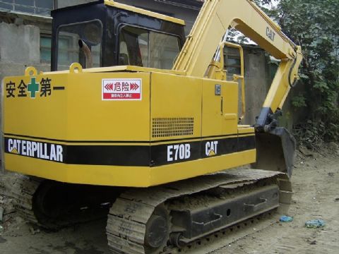 Second-Hand Excavators 